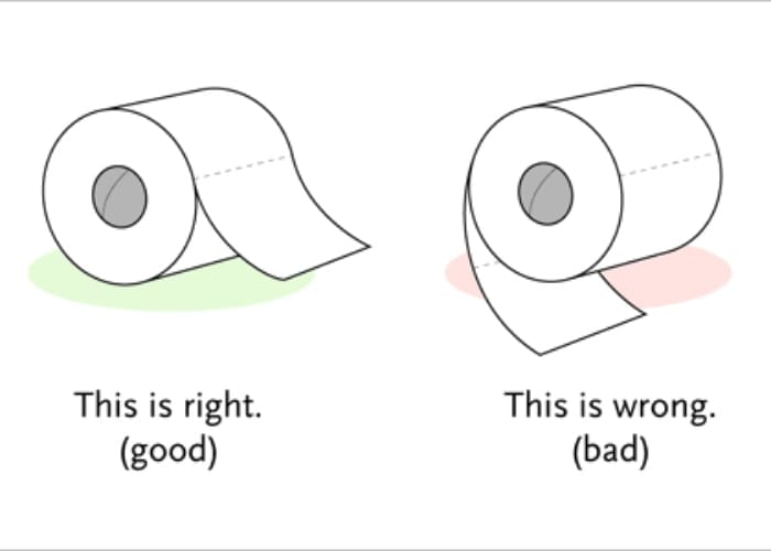 tp right and wrong