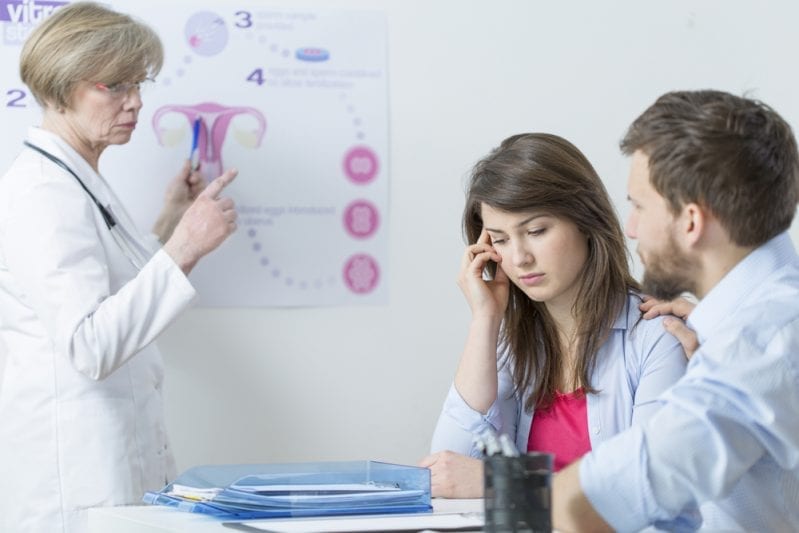 10 Reasons You Should See an Infertility Specialist