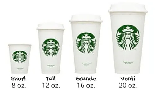 This image has an empty alt attribute; its file name is starbucks-drink-sizes.jpg
