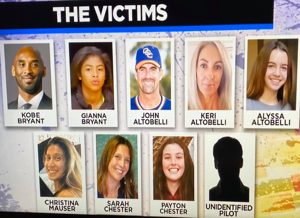 These Are The Victims That Died in The Helicopter Crash with Kobe Bryant