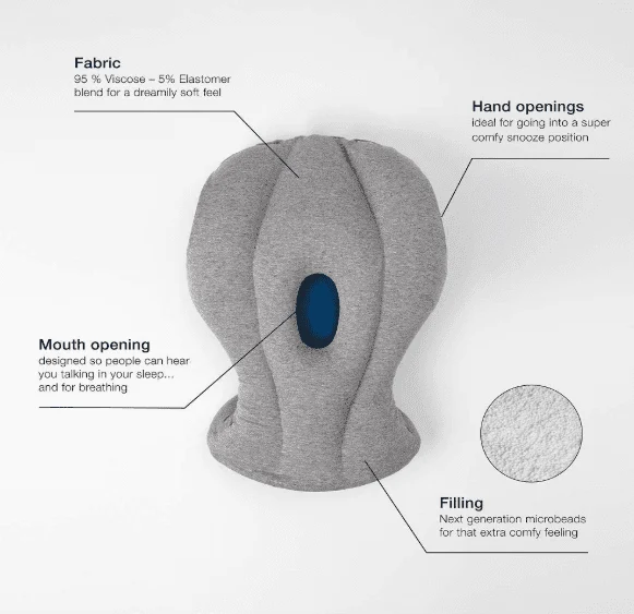 Ostrich Pillow lets you bury your head in your nap - CNET