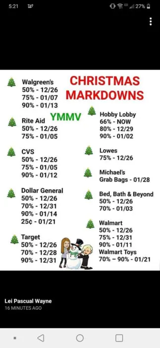 Hobby Lobby Christmas Clearance Is On Now at 90% Off - The Krazy