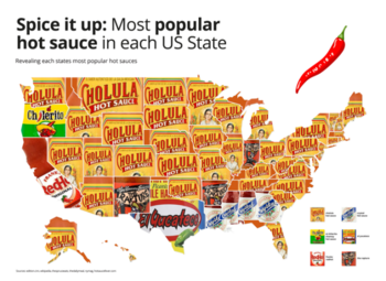 This Map Shows The Most Popular Hot Sauces In Each State And I Love Them All