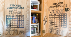 This Vinyl Kitchen Conversion Chart Goes On The Inside Of Your Cupboard For Easy Cooking Reminders