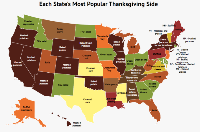 This Maps Shows The Most Popular Thanksgiving Side Dish For Each State And The Results May Surprise You