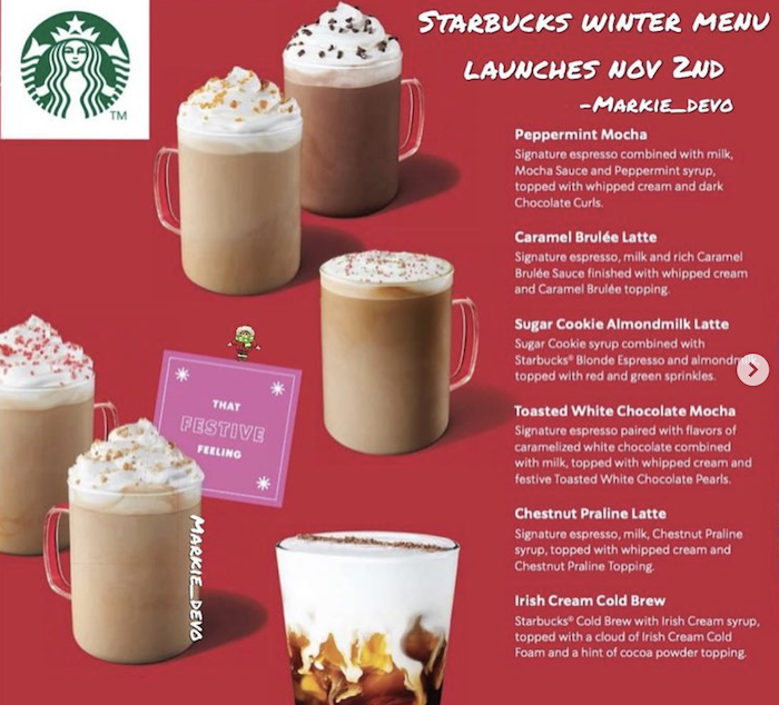 Here's Everything Coming to The Starbucks Holiday Menu