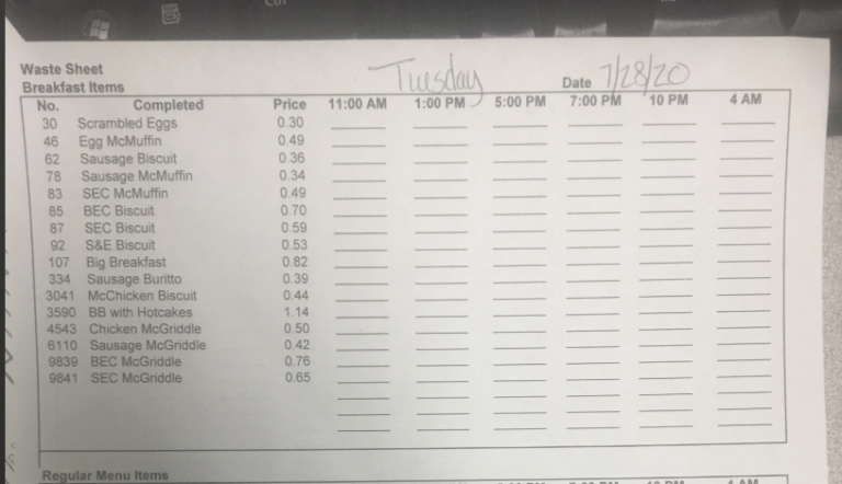 This Employee Shared A Sheet Showing How Much Food McDonald’s Throws Away and People Are Outraged